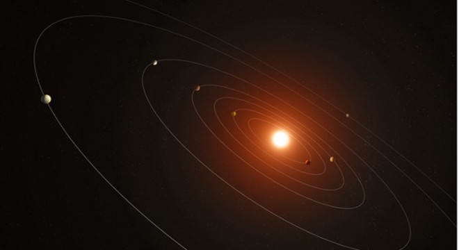 7 gezegenden oluşan gezegen sistemi keşfedildi