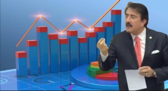 Aydemir: Türkiye’nin ekonomik sıçraması küçümsenemez
